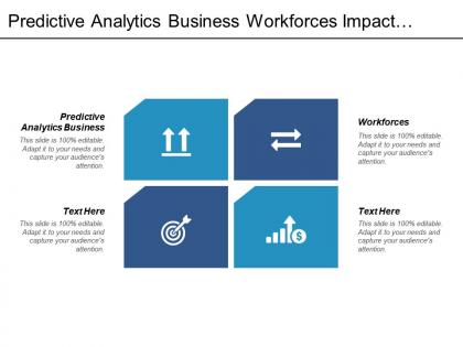 Predictive analytics business workforces impact employee engagement productivity cpb