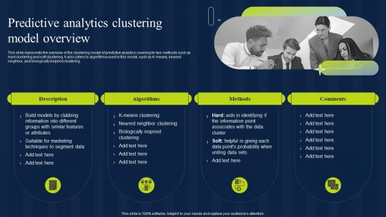 Predictive Analytics Clustering Model Overview Estimation Model IT