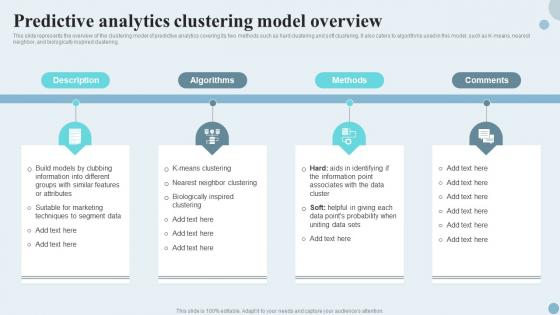 Predictive Analytics Clustering Model Overview Ppt Outline Icon