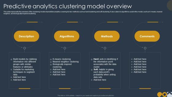 Predictive Analytics Clustering Model Overview Ppt Themes