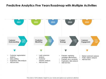 Predictive analytics five years roadmap with multiple activities