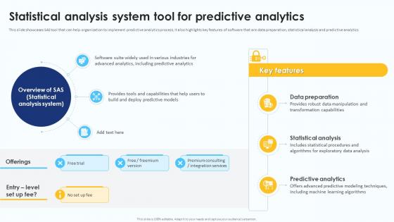 Predictive Analytics For Data Driven Statistical Analysis System Tool For Predictive Analytics AI SS