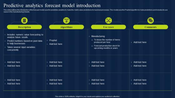Predictive Analytics Forecast Model Introduction Estimation Model IT
