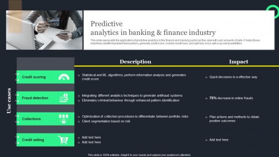 Predictive Analytics In Banking And Finance Ppt Powerpoint Presentation File Professional