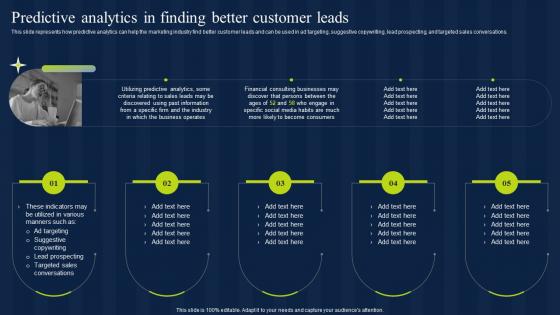 Predictive Analytics In Finding Better Customer Leads Estimation Model IT