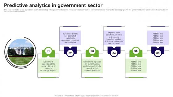 Predictive Analytics In Government Sector Prediction Model