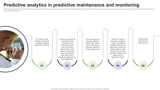 Predictive Analytics In Predictive Maintenance And Monitoring Prediction Model