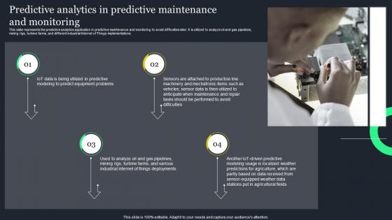 Predictive Analytics In Predictive Maintenance And Ppt Powerpoint Presentation File Visuals