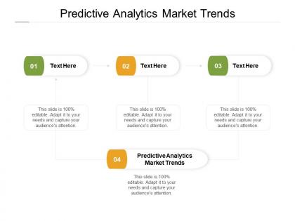 Predictive analytics market trends ppt powerpoint presentation ideas clipart cpb