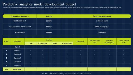 Predictive Analytics Model Development Budget Estimation Model IT