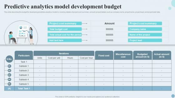 Predictive Analytics Model Development Budget Ppt Professional Deck