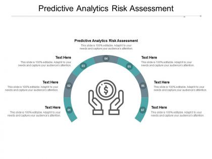 Predictive analytics risk assessment ppt powerpoint presentation show graphics cpb