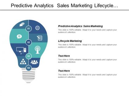 Predictive analytics sales marketing lifecycle marketing competitor analysis cpb