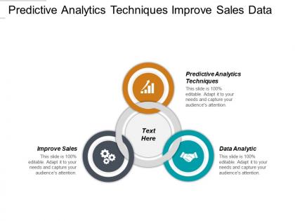Predictive analytics techniques improve sales data analytic task management cpb