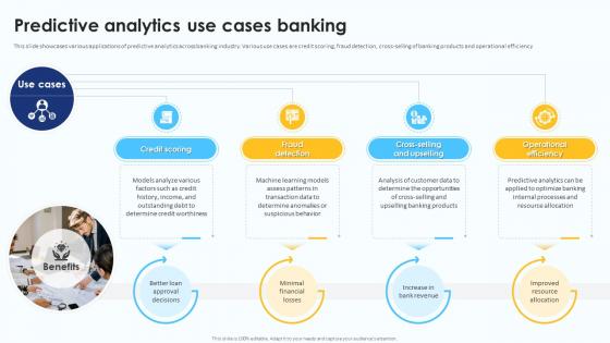 Predictive Analytics Use Cases Banking Predictive Analytics For Data Driven AI SS