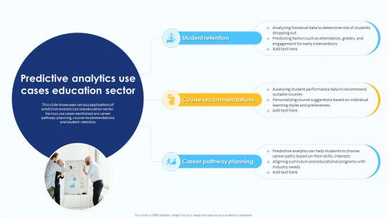 Predictive Analytics Use Cases Education Sector Predictive Analytics For Data Driven AI SS