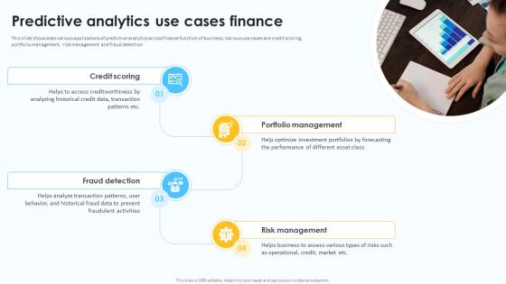 Predictive Analytics Use Cases Finance Predictive Analytics For Data Driven AI SS