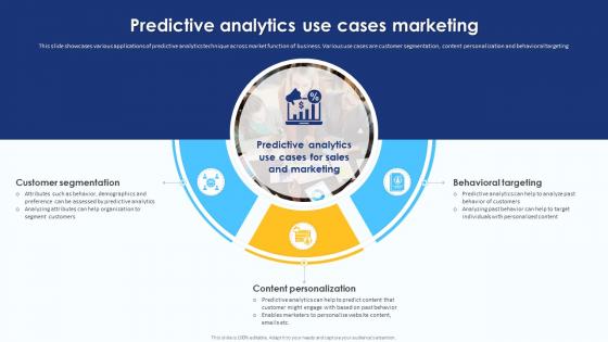Predictive Analytics Use Cases Marketing Predictive Analytics For Data Driven AI SS
