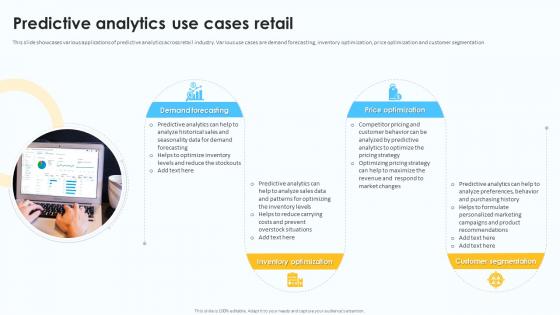 Predictive Analytics Use Cases Retail Predictive Analytics For Data Driven AI SS