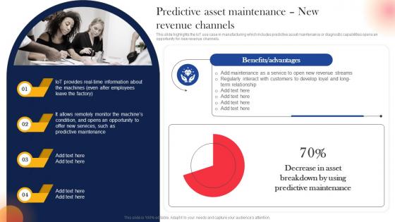 Predictive Asset Maintenance New Revenue IoT Components For Manufacturing