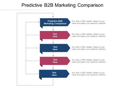 Predictive b2b marketing comparison ppt powerpoint presentation show gridlines cpb