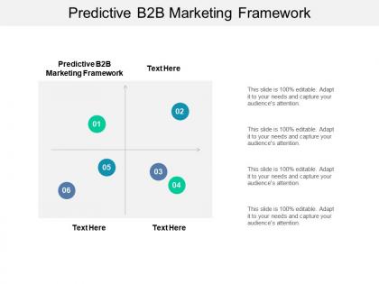 Predictive b2b marketing framework ppt powerpoint presentation styles designs cpb