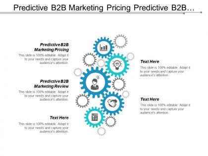 Predictive b2b marketing pricing predictive b2b marketing reviews cpb
