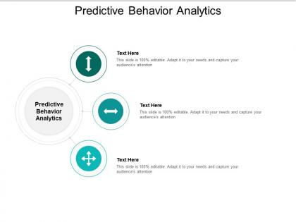 Predictive behavior analytics ppt powerpoint presentation infographics deck cpb