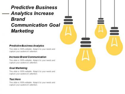 Predictive business analytics increase brand communication goal marketing cpb