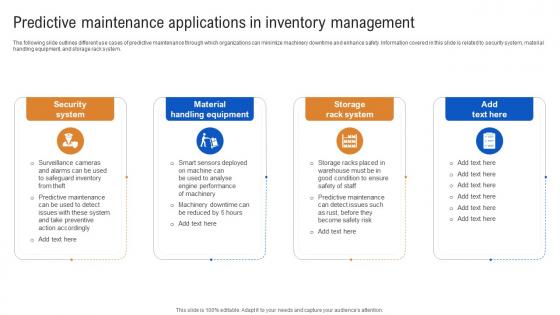 Predictive Maintenance Applications In Inventory How IoT In Inventory Management Streamlining IoT SS
