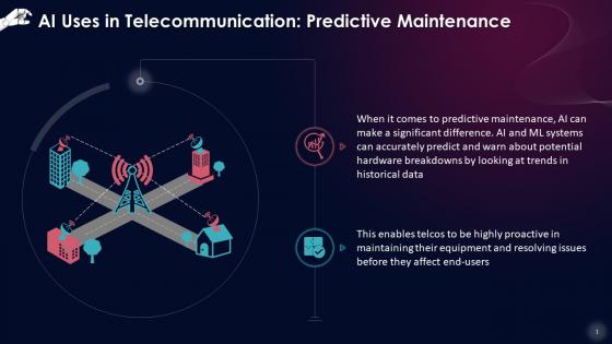 Predictive Maintenance As A Use Of AI In Telecom Training Ppt