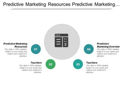 Predictive marketing resources predictive marketing overview intent marketing system cpb