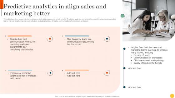 Predictive Modeling Methodologies Predictive Analytics In Align Sales And Marketing Better