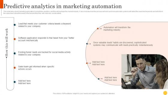 Predictive Modeling Methodologies Predictive Analytics In Marketing Automation