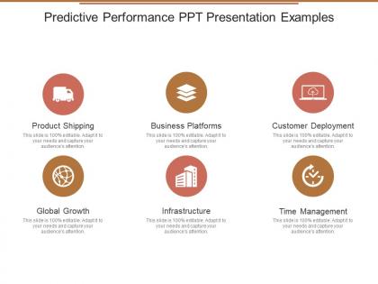 Predict Performance PowerPoint Presentation and Slides PPT Template ...