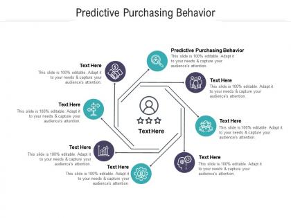 Predictive purchasing behavior ppt powerpoint presentation file gallery cpb