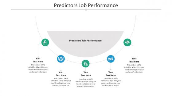 Predictors job performance ppt powerpoint presentation gallery mockup cpb