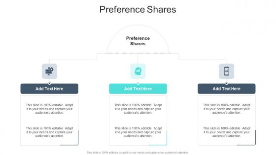 Preference Shares In Powerpoint And Google Slides Cpb