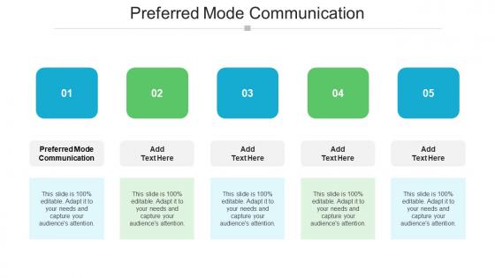 Preferred Mode Communication In Powerpoint And Google Slides Cpb