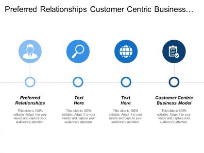 Preferred relationships customer centric business model optimized distribution