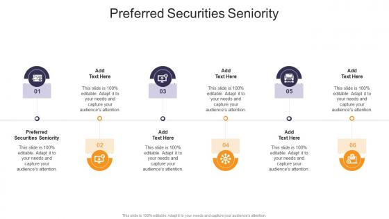 Preferred Securities Seniority In Powerpoint And Google Slides Cpb