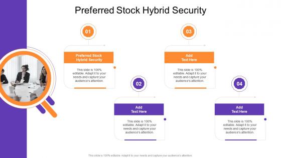 Preferred Stock Hybrid Security In Powerpoint And Google Slides Cpb