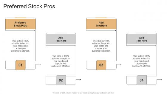Preferred Stock Pros In Powerpoint And Google Slides Cpb