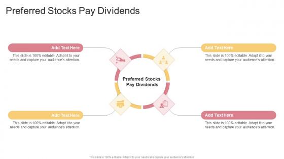 Preferred Stocks Pay Dividends In Powerpoint And Google Slides Cpb