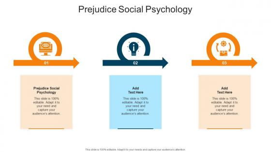 Prejudice Social Psychology In Powerpoint And Google Slides Cpb