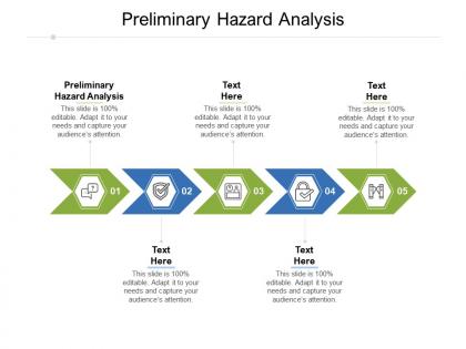Preliminary hazard analysis ppt powerpoint presentation slides layouts cpb