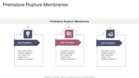 Premature Rupture Membranes In Powerpoint And Google Slides Cpb