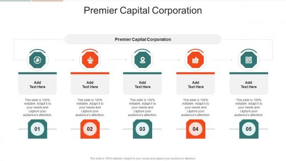 Premier Capital Corporation In Powerpoint And Google Slides Cpb