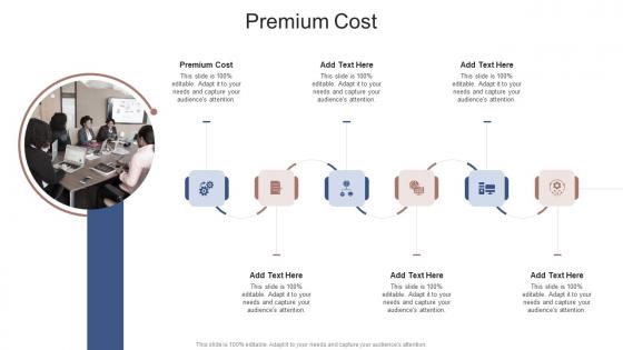 Premium Cost In Powerpoint And Google Slides Cpb