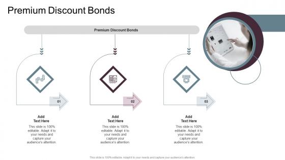 Premium Discount Bonds In Powerpoint And Google Slides Cpb